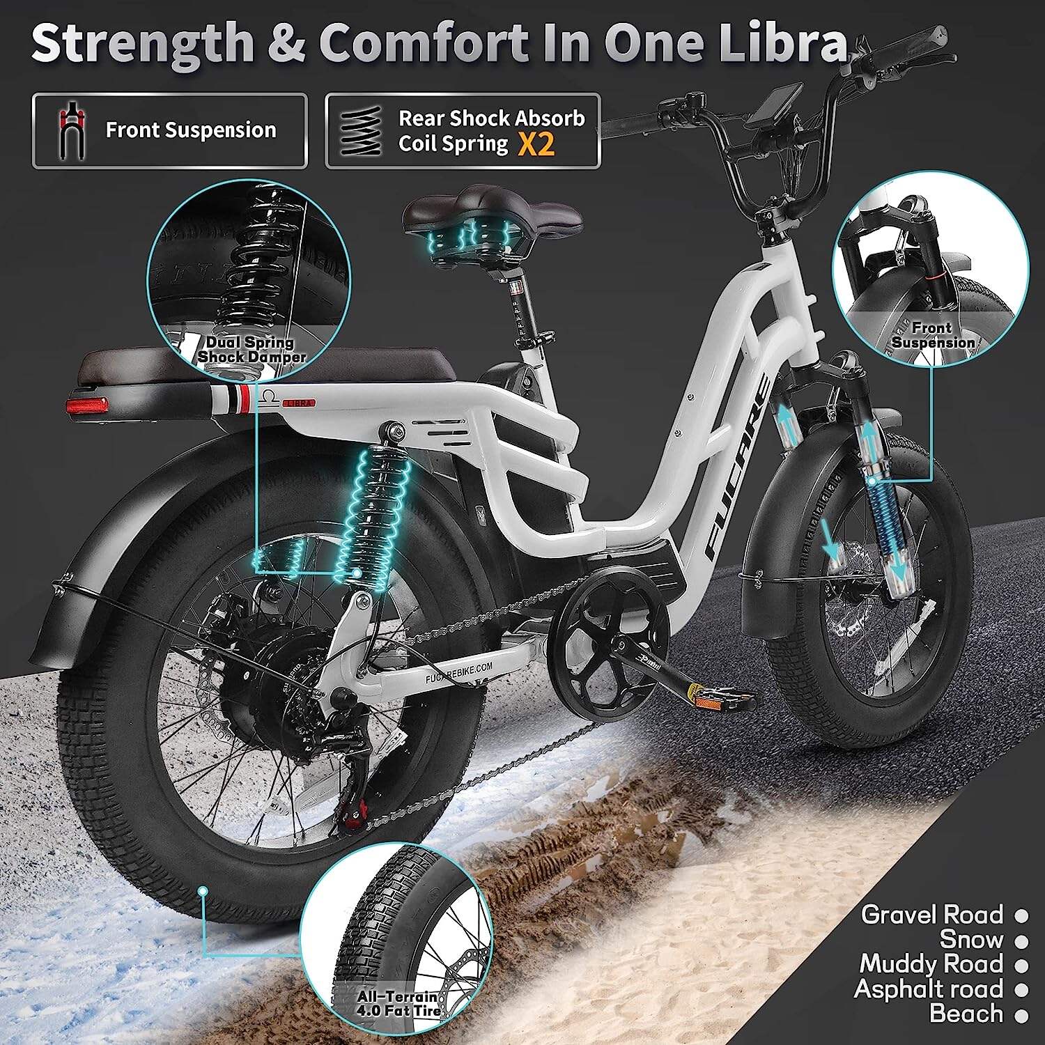 Fucare Libra 750W Electric Bike for Adults 32MPH 48V 20Ah LG Lithium Battery EBike with Full Suspension LCD Color Display 20*4.0 All-Terrain Fat Tire Shimano 7 Speed Snow Commute Electric Bicycles...